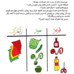 کتاب فقط یک برگه